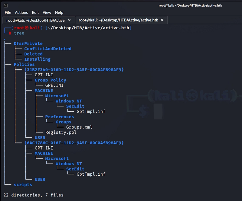 Figure 5. Inspecting the downloaded directory structure with tree.