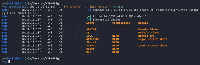 Enumerating SMB shares.