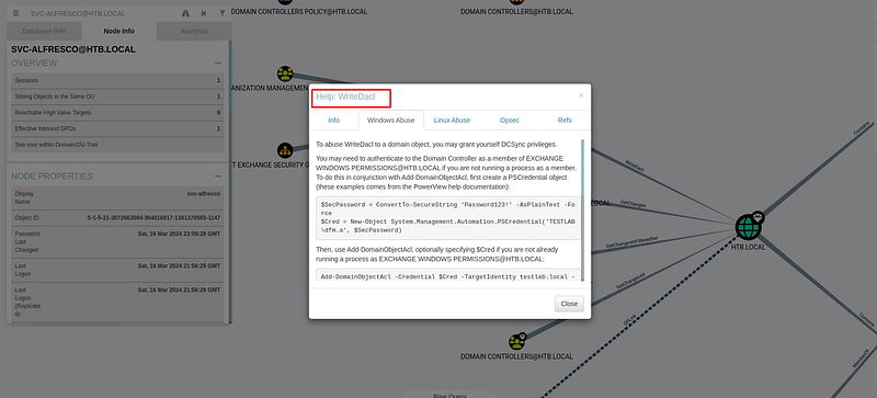 Figure 19. Reviewing the abuse path before exploitation.