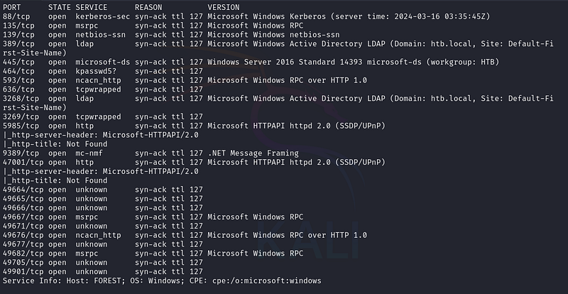 Figure 1. Full nmap scan revealing a domain controller (Kerberos, LDAP, DNS, SMB) for the htb.local domain.