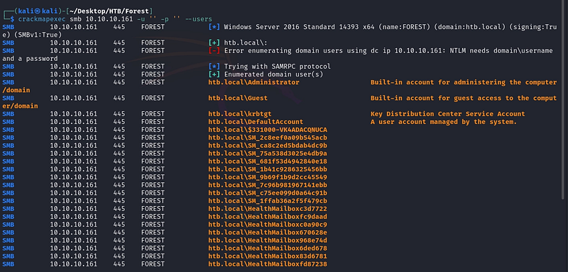 Figure 2. Enumerating domain users through an anonymous SMB session with CrackMapExec.