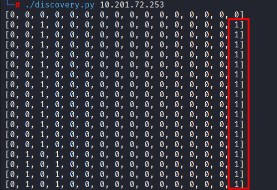 Figura 5. Registro estable identificado en discovery.py.