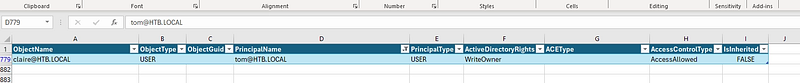 Figure 19. The ACL export confirms tom has WriteOwner rights over the user claire.