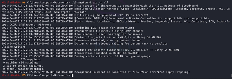Running the SharpHound collector with -c all.