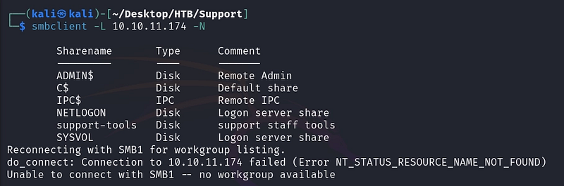 The non-standard “support-tools” share is exposed to anonymous users.