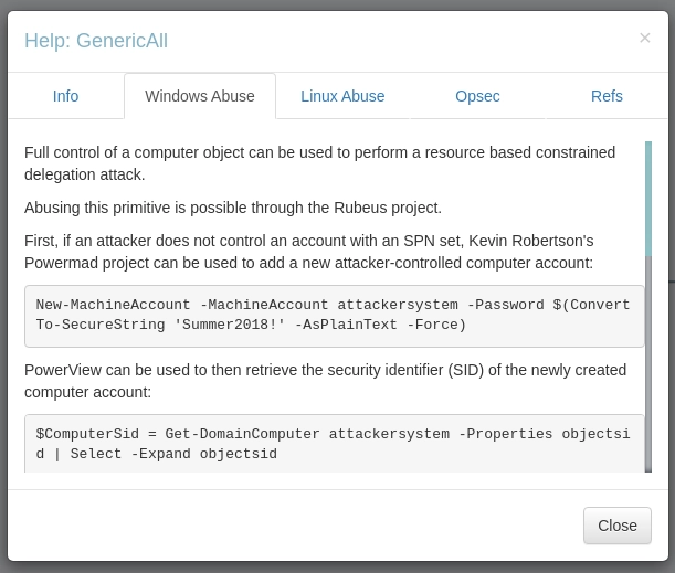 GenericAll over the Domain Controller: full control of the object.