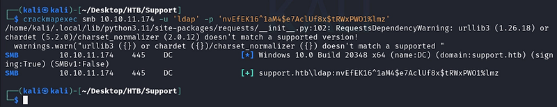 CrackMapExec validates the recovered ldap credential.
