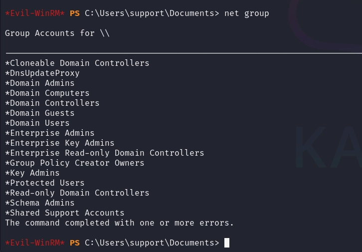 Enumerating domain groups