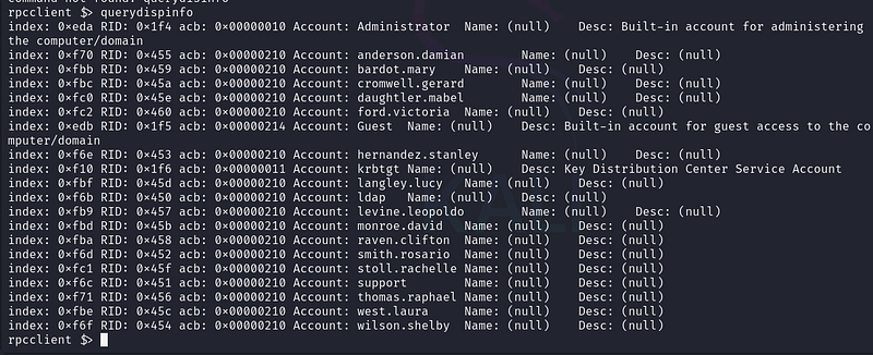 Further RPC enumeration of the directory.