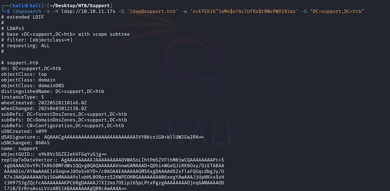 The support user’s info attribute leaks a cleartext password.